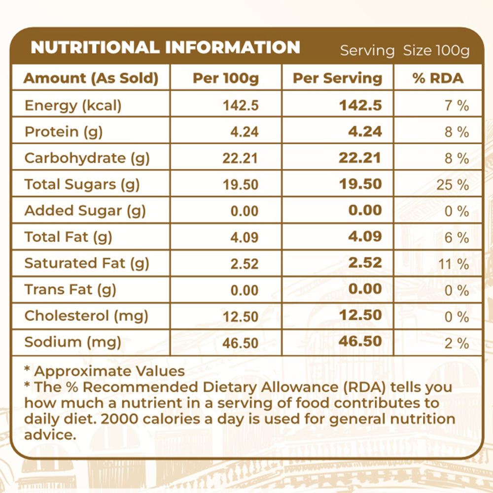 Rich Blend - Soft Serve - Chocolate (Pack of 12 Bottles)