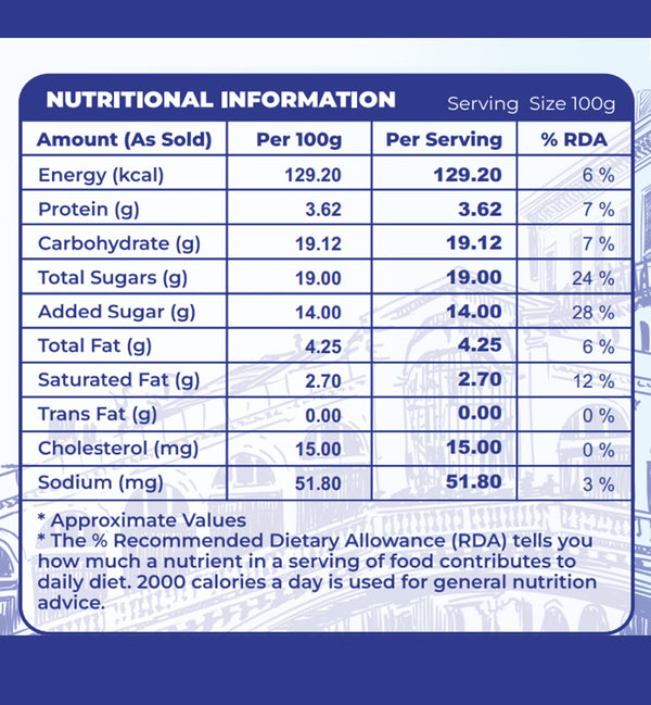 Rich Blend - Instant Dairy Mix - Classic (Pack of 12 Bottles)